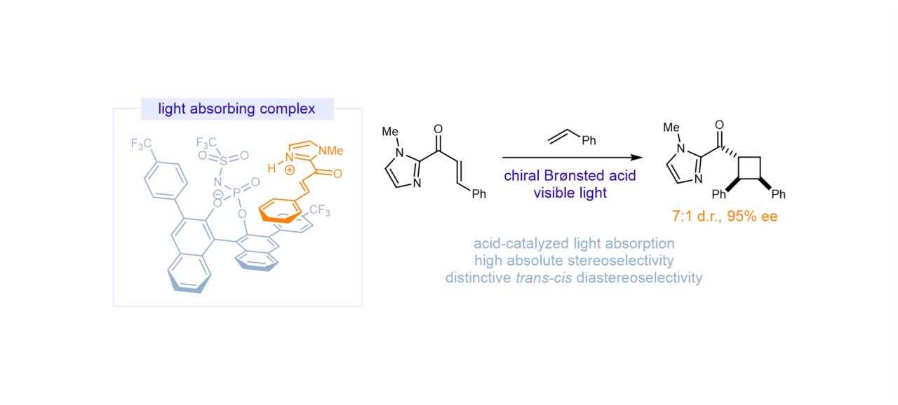 A new catalyst for asymmetric [2+2] photocycloadditions