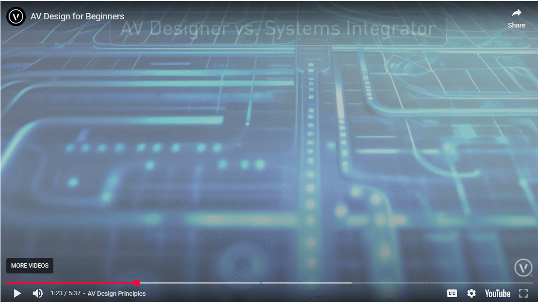 Beginner’s Guide to AV Design