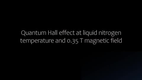 Quantum Hall effect in graphene: Interface makes a difference