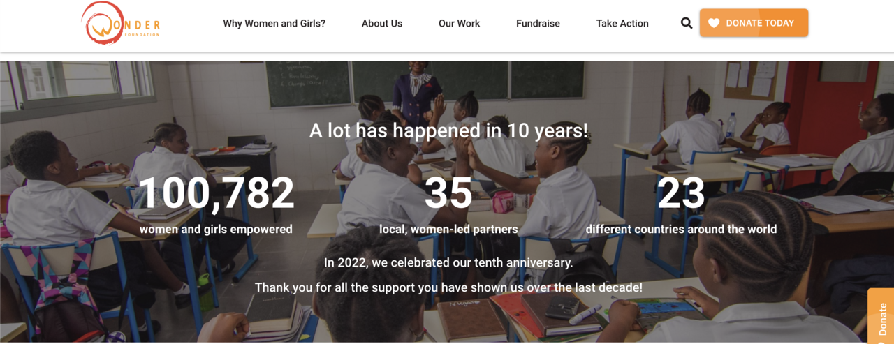 My Leadership-in-Action Project with the WONDER Foundation