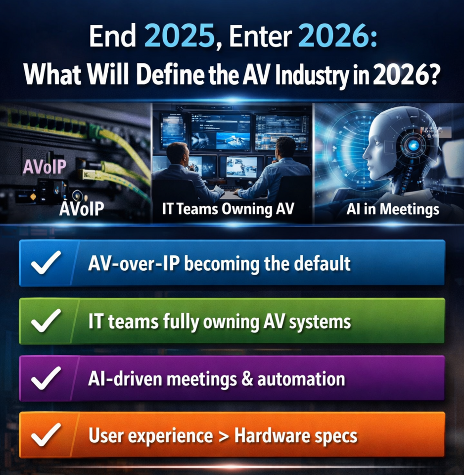 End 2025, Enter 2026 (AV Industry)