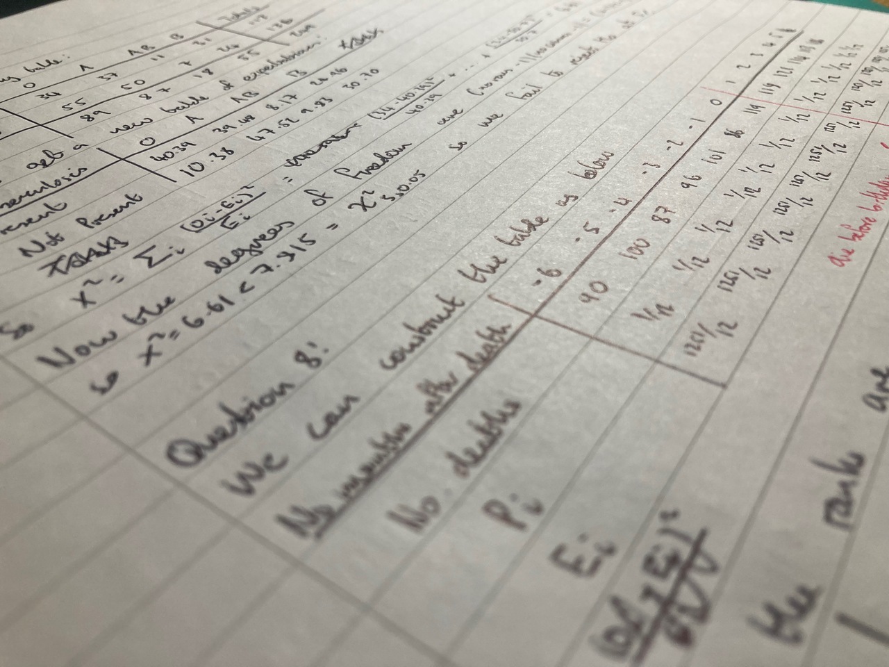 An Investigation into Valid Post Selection Inference