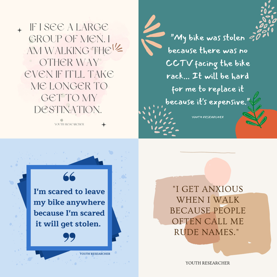 The Voice of Young People