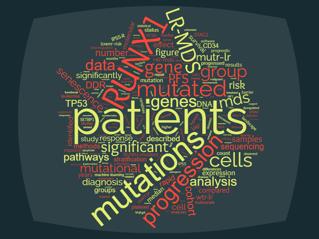 RUNX1 mutations contribute to the progression of MDS due to disruption of antitumor cellular defense: a study on patients with lower-risk MDS