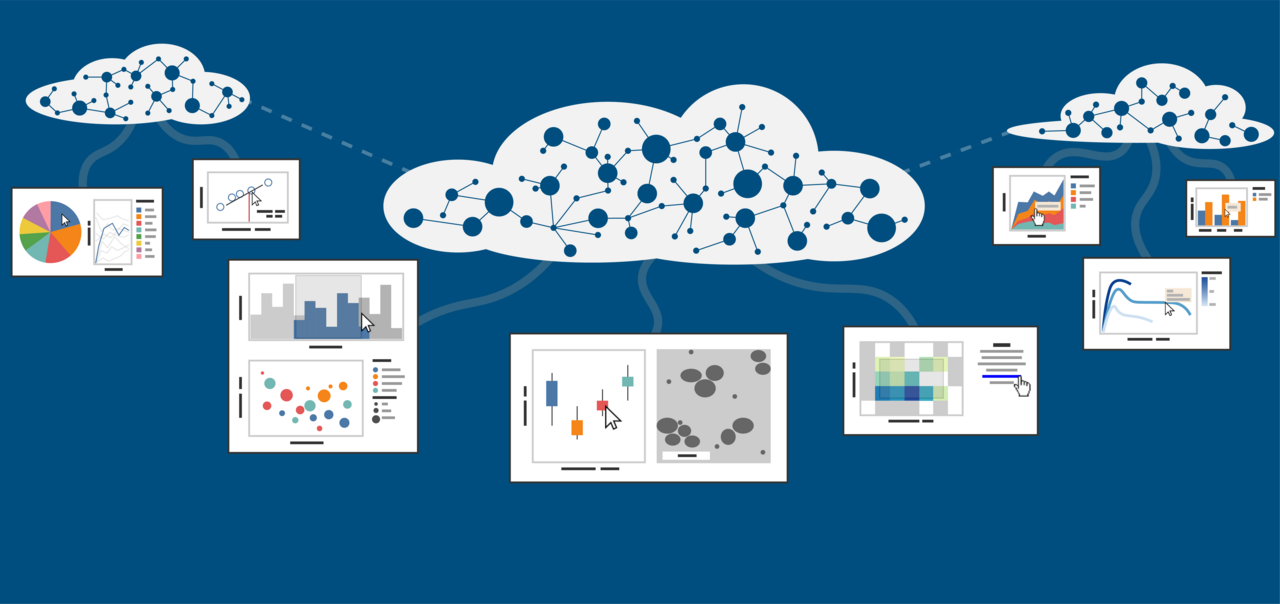 A FAIR lens on scientific data graphics