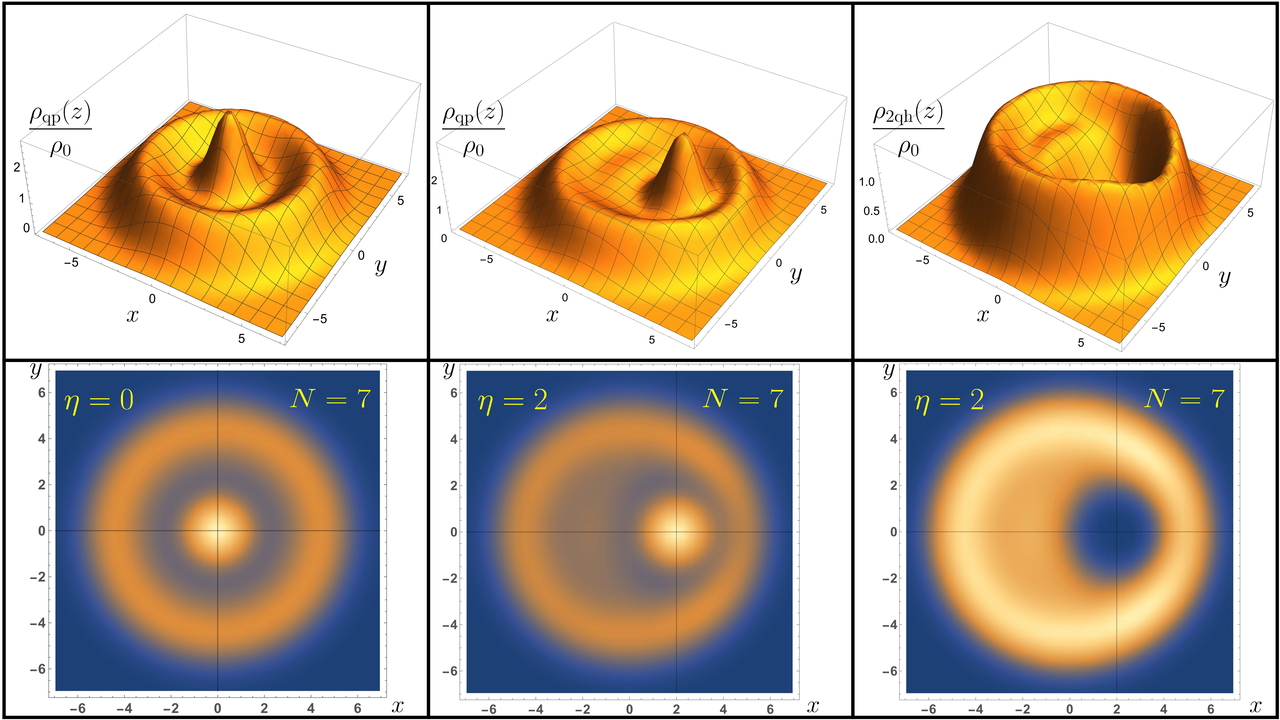 1-2/3=1/3: A fusion mechanism for particle fractionalization