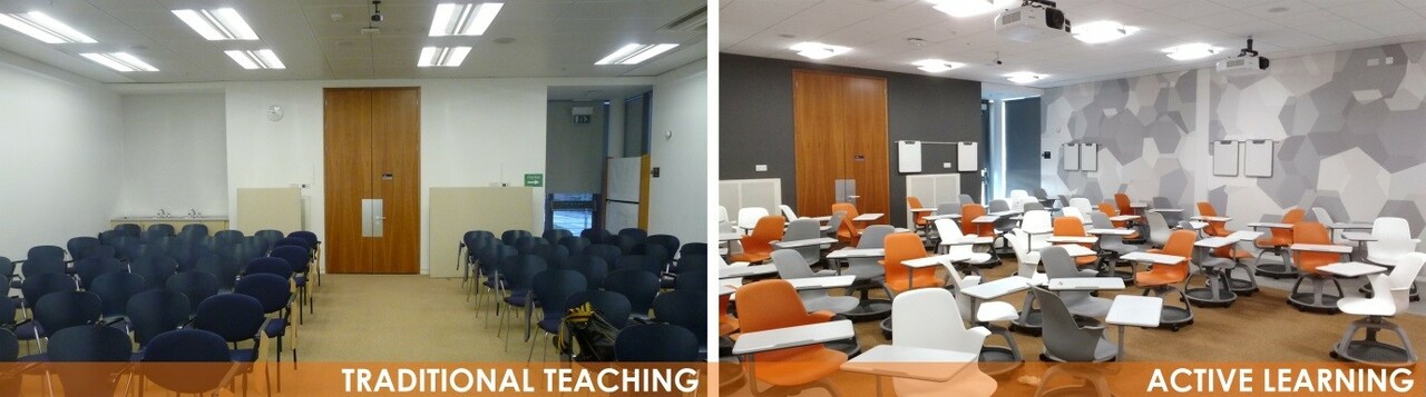 21st Century Education Key roles