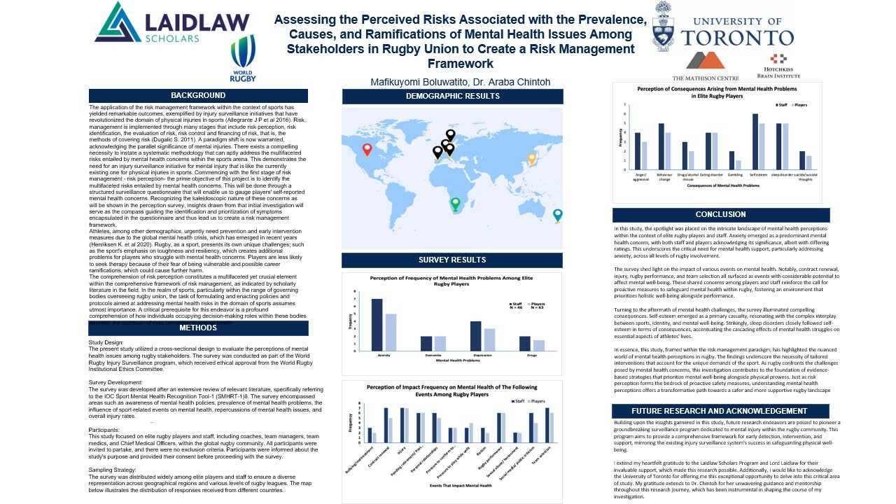 Summer 1 Research Poster