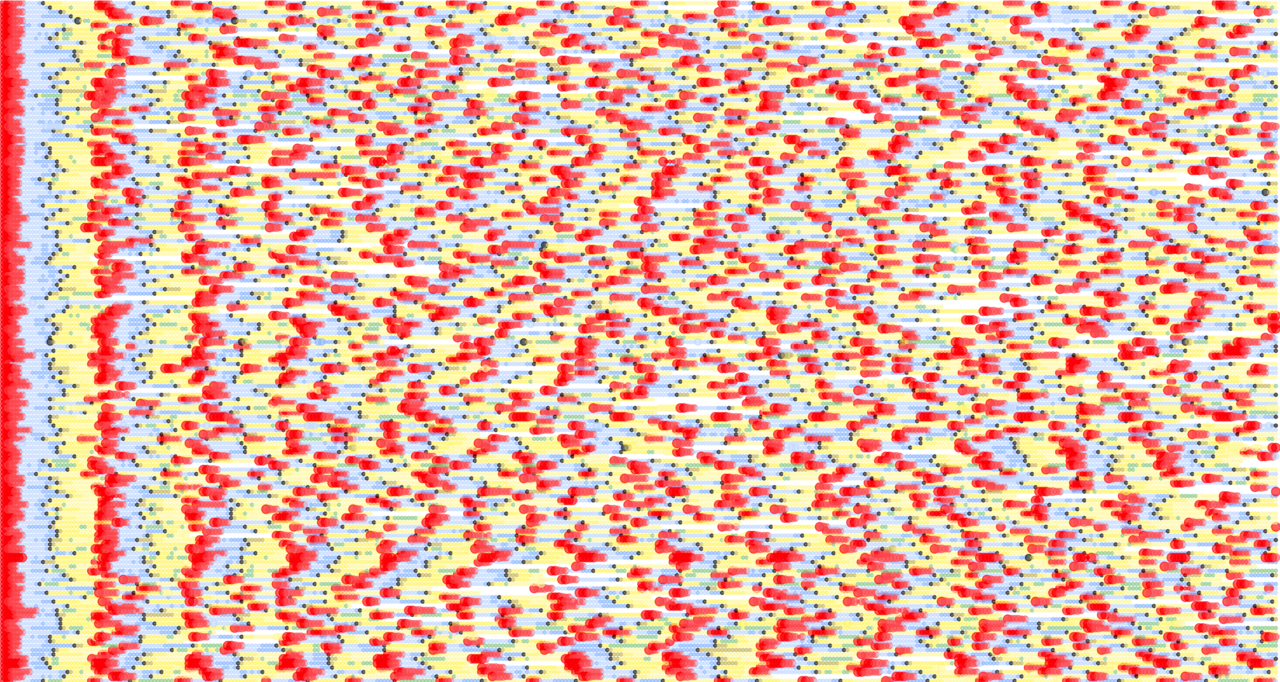 Assessment of menstrual health status and evolution through mobile apps for fertility awareness