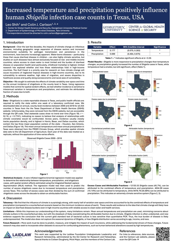 A week in Sydney at Global Health Security 2024