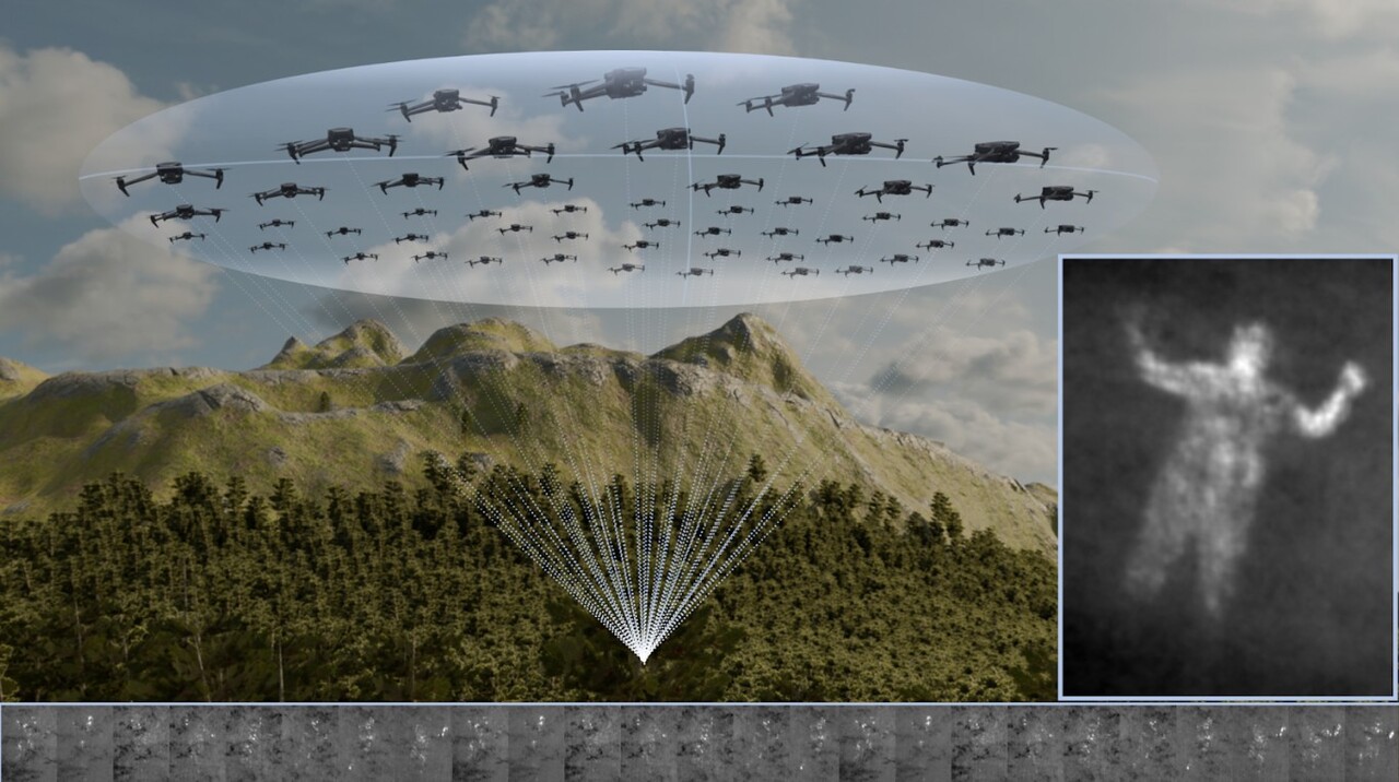 The Forest Is No Longer a Hiding Place: How an Intelligent Drone Swarm Sees Through the Canopy