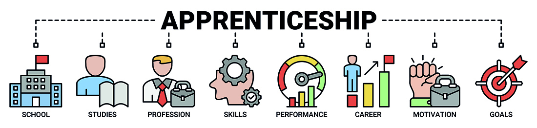 Me and my apprentice, Part One