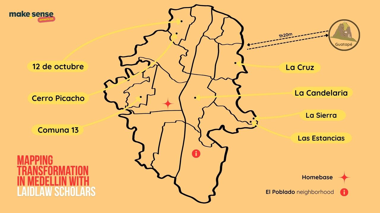 LiA 2026 in Colombia: Beyond the tourist map