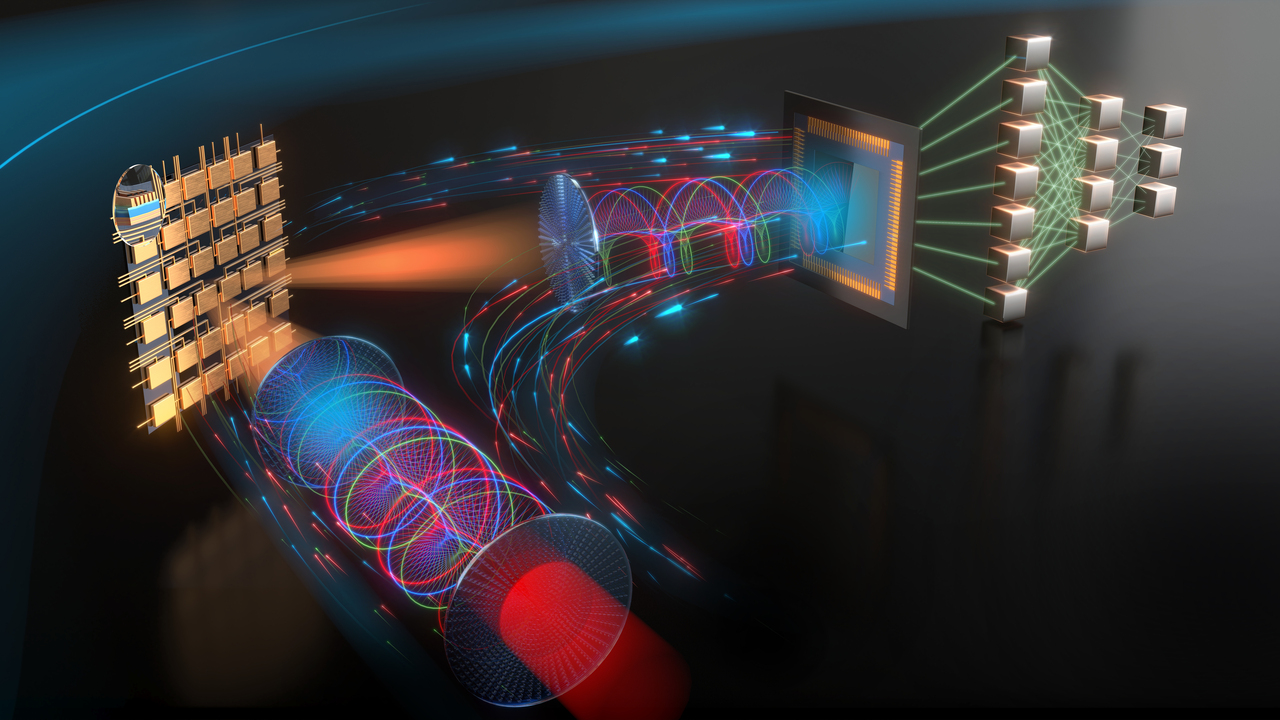Advanced optical-electronic neural network communication system