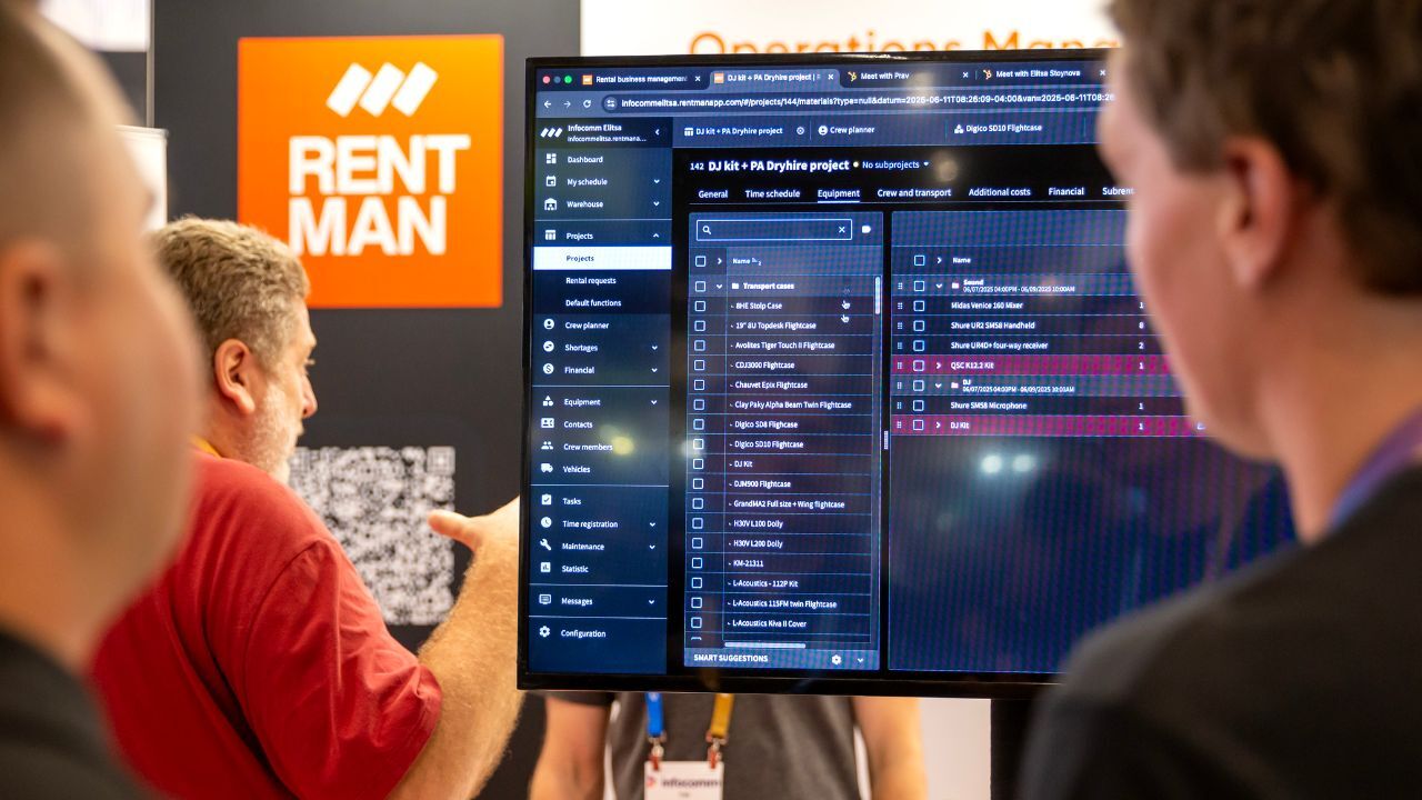 La gestión como motor de eficiencia: el papel de Rentman