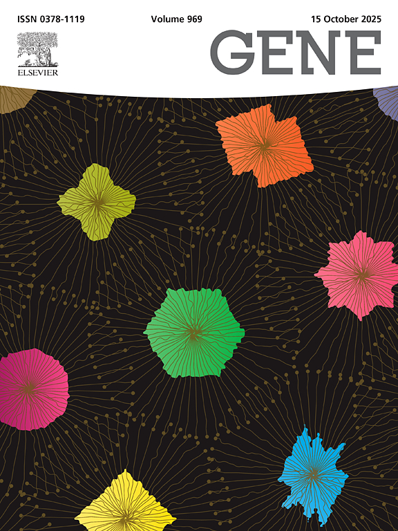 Call for papers: Special Issue with ELSEVIER Gene