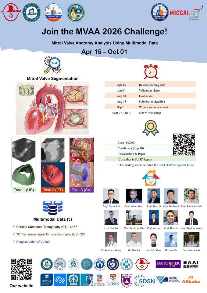 MICCAI 2026 Challenge on Mitral Valve Multimodal Anatomical Analysis Challenge