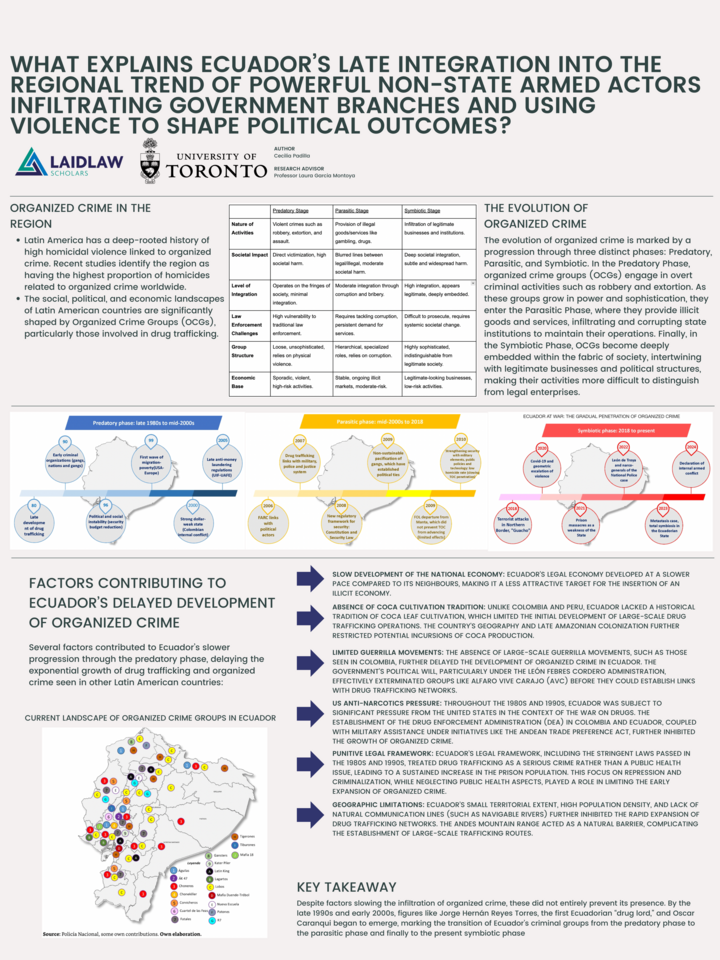 Research Poster - Vertical