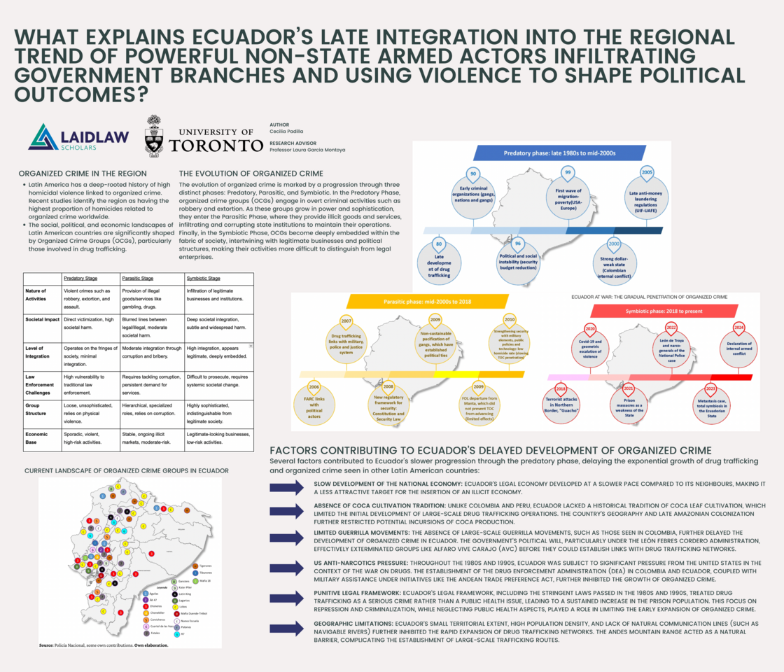 Research Poster - Horizontal