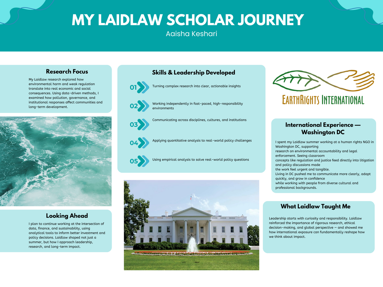 Laidlaw Scholar Journey