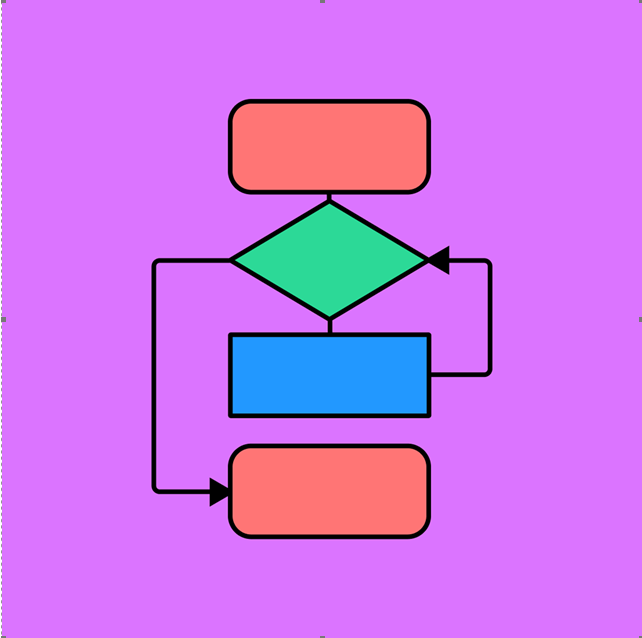 Significance of Flow Charts in MES Planning