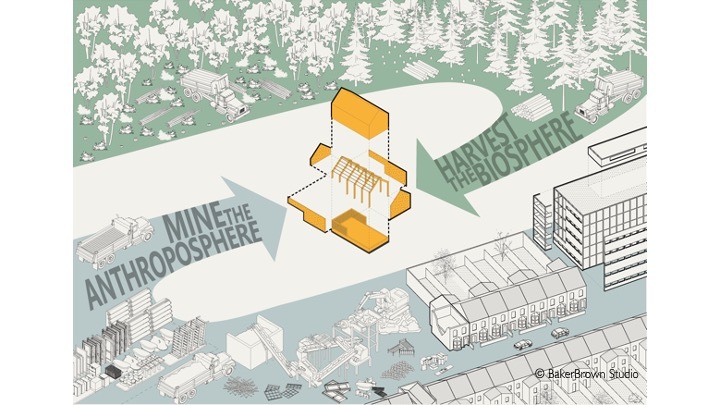 BakerBrown Studio: Co-evolving with nature