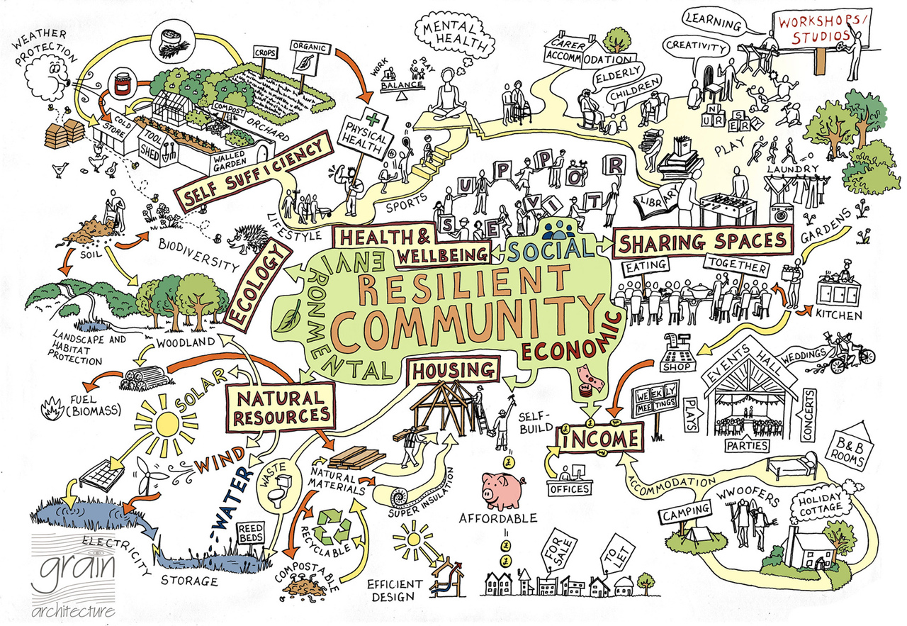 Front-runner: Refusing to work on ethical grounds