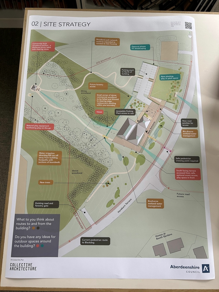 Collective Architecture: Being a good ancestor