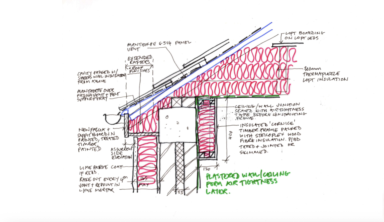 Pedder & Scampton Architects: Co-evolving with nature