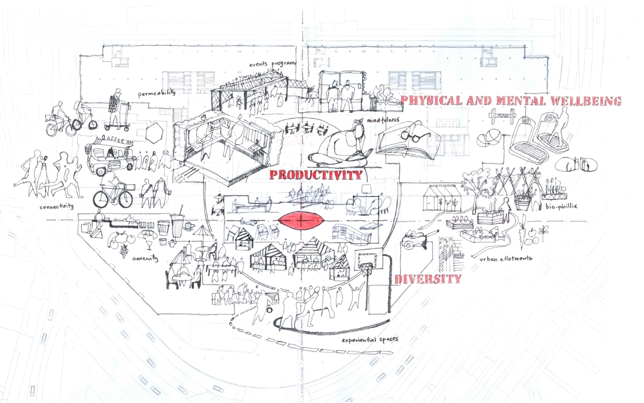 Morrow + Lorraine: Being a good ancestor