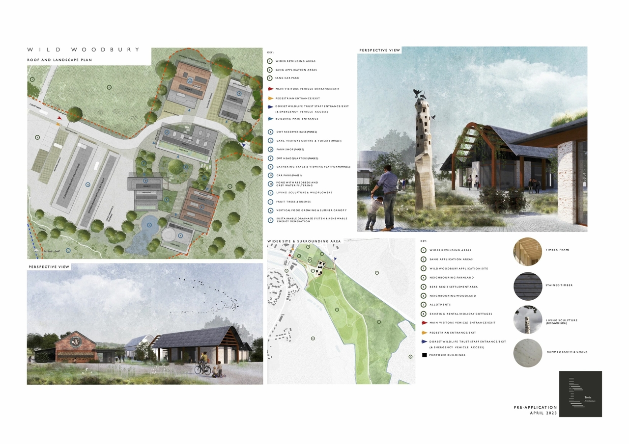 Tonic Architecture Ltd: Being a good ancestor