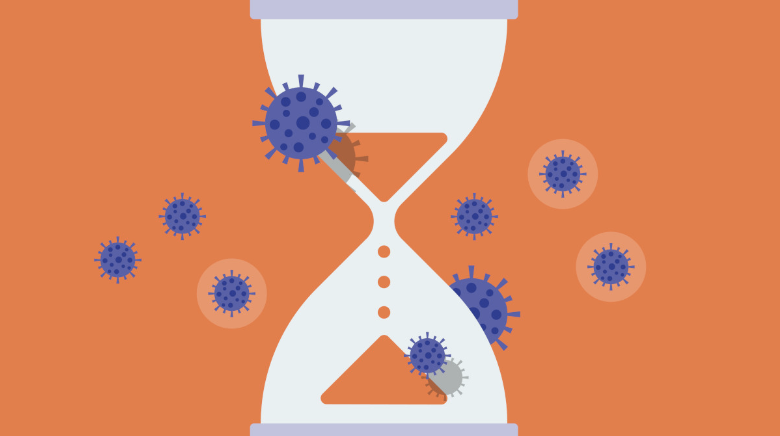 Call for papers: Post-acute infection syndrome (PAIS)