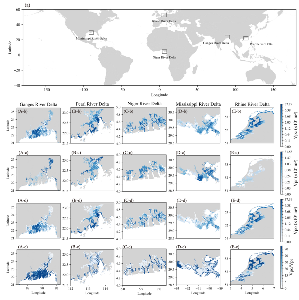 When Floods Compound: Designing Ecosystems Beyond Black Swans 