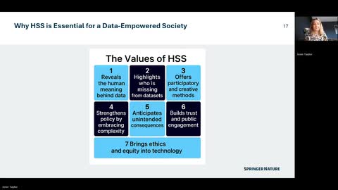 Humanities & Social Sciences Festival | Why Humanities and Social Science are Essential for a Data-Empowered Society