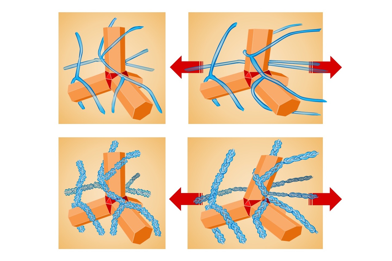 Color-Changing Nanocrystals Detect Stress