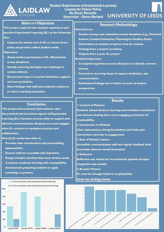 Student experiences of Experiential Learning: lessons for future policy 