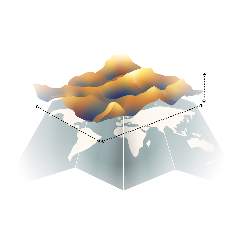 How do you measure a surface?