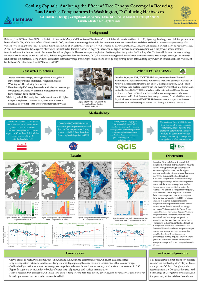 Cooling the Capital: Analyzing the Effect of Tree Canopy Coverage in Reducing Land Surface Temperatures in Washington, D.C. during Heatwaves