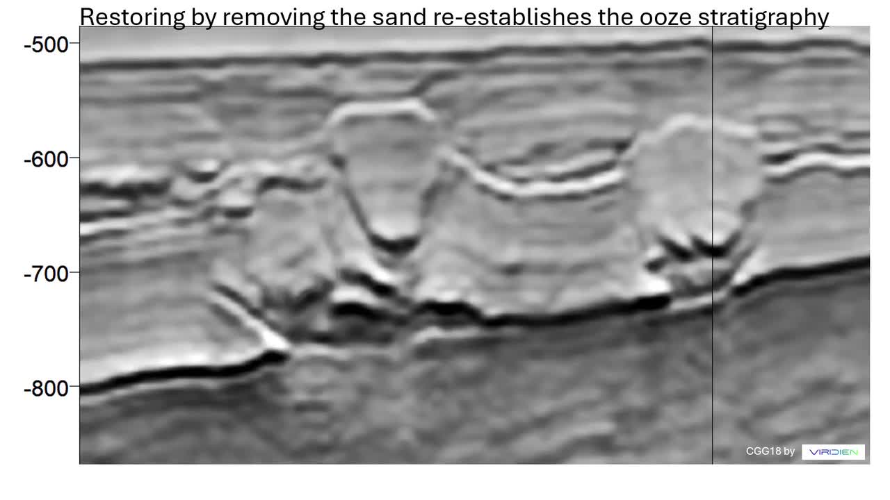 Grossbeak mound animation