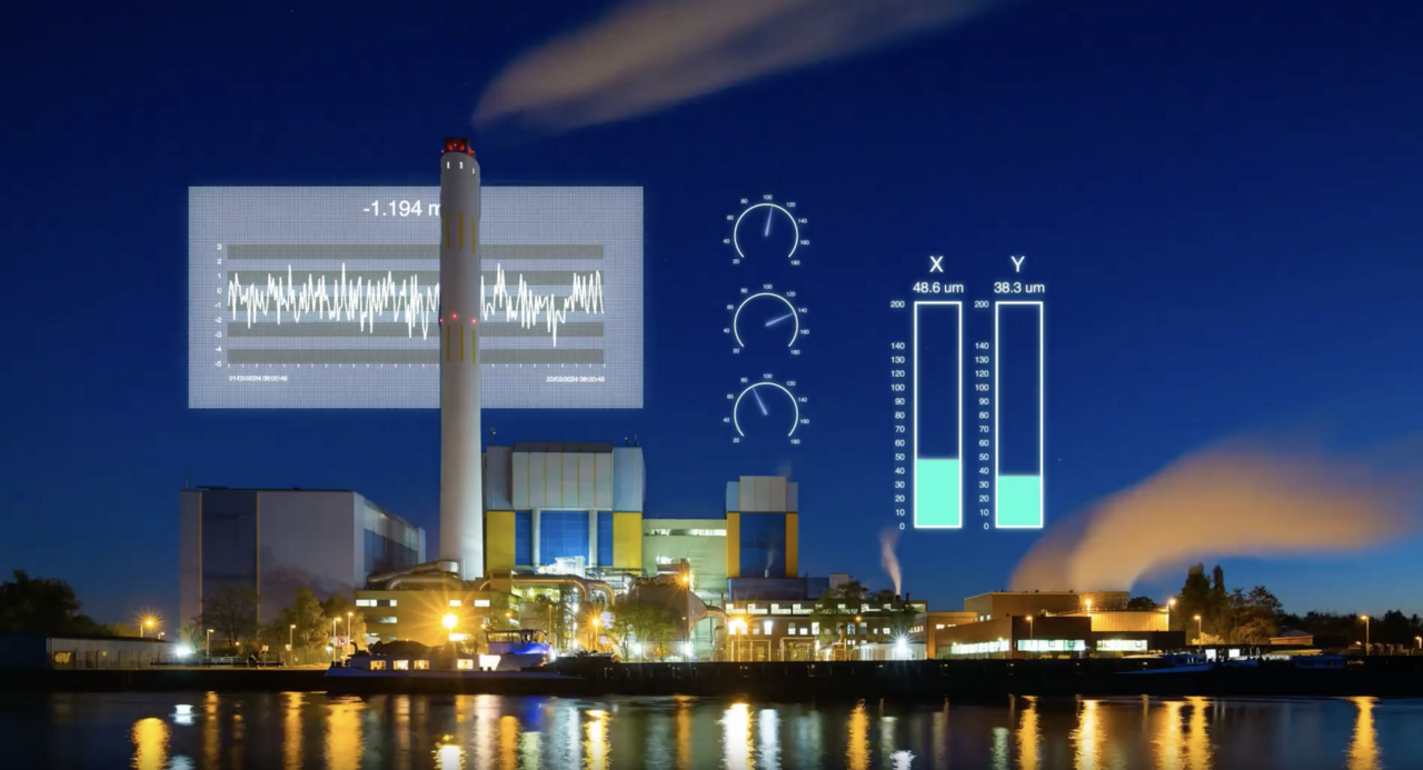 Turning visibility into genuine operational certainty